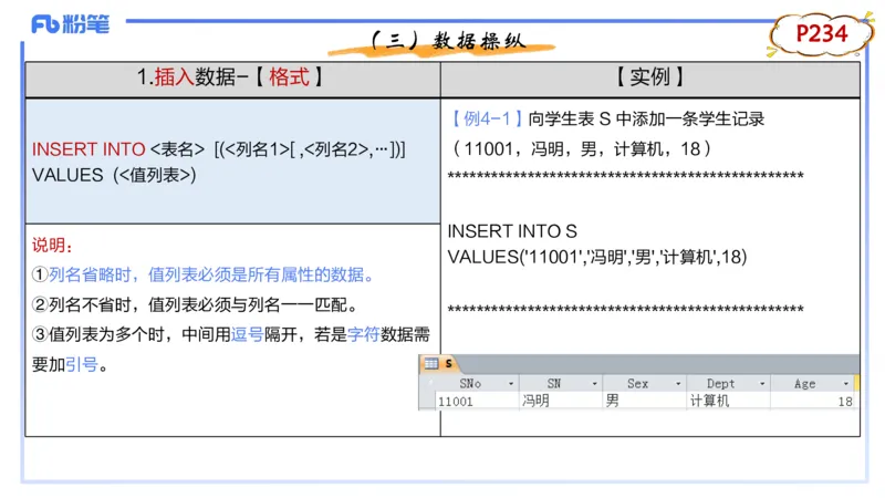 1.28早-理论精讲-数据库技术3-钮弘俊_4-教培资料-26年最新资料-同步更新_科一科二电子资料合集中小幼（笔记真题知识点汇总等）文件多，按需保存_各机构笔记合集（中小幼）推荐