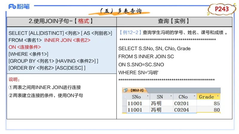 1.28早-理论精讲-数据库技术3-钮弘俊_4-教培资料-26年最新资料-同步更新_科一科二电子资料合集中小幼（笔记真题知识点汇总等）文件多，按需保存_各机构笔记合集（中小幼）推荐