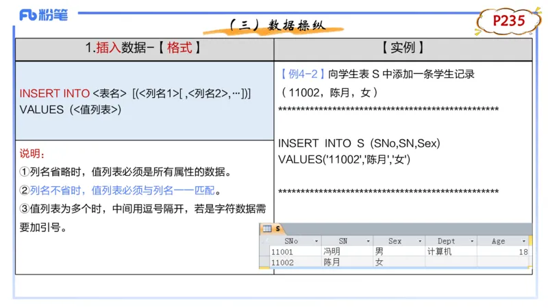 1.28早-理论精讲-数据库技术3-钮弘俊_4-教培资料-26年最新资料-同步更新_科一科二电子资料合集中小幼（笔记真题知识点汇总等）文件多，按需保存_各机构笔记合集（中小幼）推荐