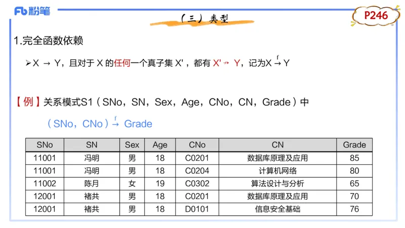 1.28早-理论精讲-数据库技术3-钮弘俊_4-教培资料-26年最新资料-同步更新_科一科二电子资料合集中小幼（笔记真题知识点汇总等）文件多，按需保存_各机构笔记合集（中小幼）推荐