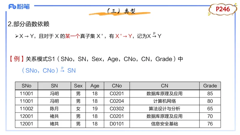 1.28早-理论精讲-数据库技术3-钮弘俊_4-教培资料-26年最新资料-同步更新_科一科二电子资料合集中小幼（笔记真题知识点汇总等）文件多，按需保存_各机构笔记合集（中小幼）推荐