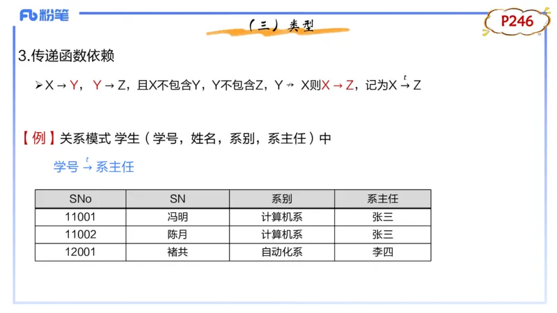 1.28早-理论精讲-数据库技术3-钮弘俊_4-教培资料-26年最新资料-同步更新_科一科二电子资料合集中小幼（笔记真题知识点汇总等）文件多，按需保存_各机构笔记合集（中小幼）推荐