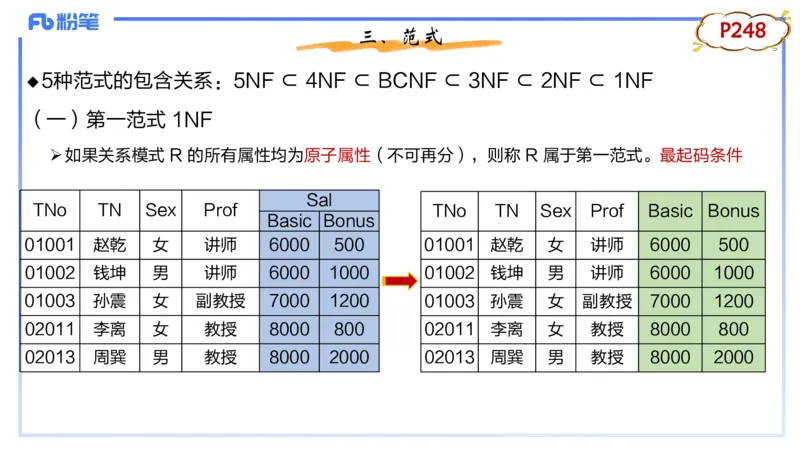 1.28早-理论精讲-数据库技术3-钮弘俊_4-教培资料-26年最新资料-同步更新_科一科二电子资料合集中小幼（笔记真题知识点汇总等）文件多，按需保存_各机构笔记合集（中小幼）推荐