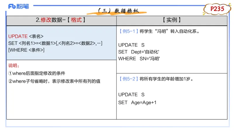 1.28早-理论精讲-数据库技术3-钮弘俊_4-教培资料-26年最新资料-同步更新_科一科二电子资料合集中小幼（笔记真题知识点汇总等）文件多，按需保存_各机构笔记合集（中小幼）推荐