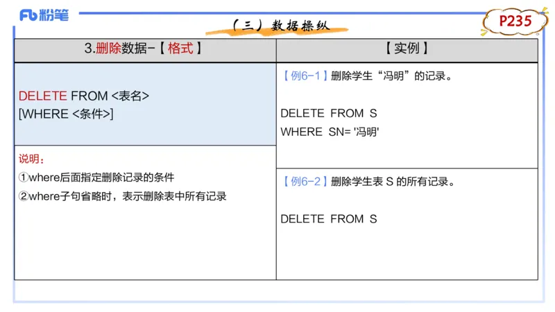 1.28早-理论精讲-数据库技术3-钮弘俊_4-教培资料-26年最新资料-同步更新_科一科二电子资料合集中小幼（笔记真题知识点汇总等）文件多，按需保存_各机构笔记合集（中小幼）推荐