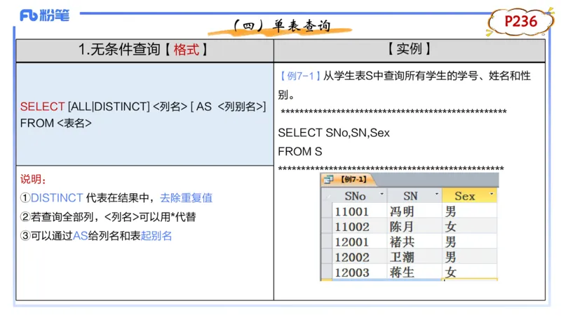 1.28早-理论精讲-数据库技术3-钮弘俊_4-教培资料-26年最新资料-同步更新_科一科二电子资料合集中小幼（笔记真题知识点汇总等）文件多，按需保存_各机构笔记合集（中小幼）推荐