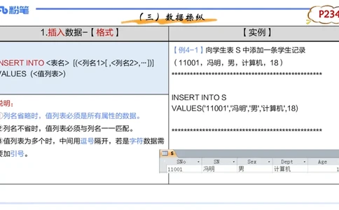 1.28早-理论精讲-数据库技术3-钮弘俊_4-教培资料-26年最新资料-同步更新_科一科二电子资料合集中小幼（笔记真题知识点汇总等）文件多，按需保存_各机构笔记合集（中小幼）推荐