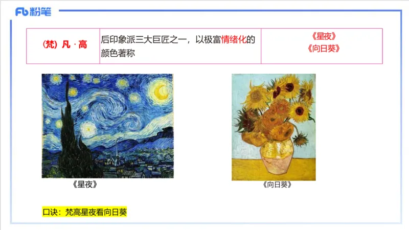 12.8早-艺术常识之外国绘画（三）-吕可_4-教培资料-26年最新资料-同步更新_初中高中教资_2025上中学教资笔试_0125上-综合素质FB网课_补充课：文化素养（新版）_讲义_2.艺术常识