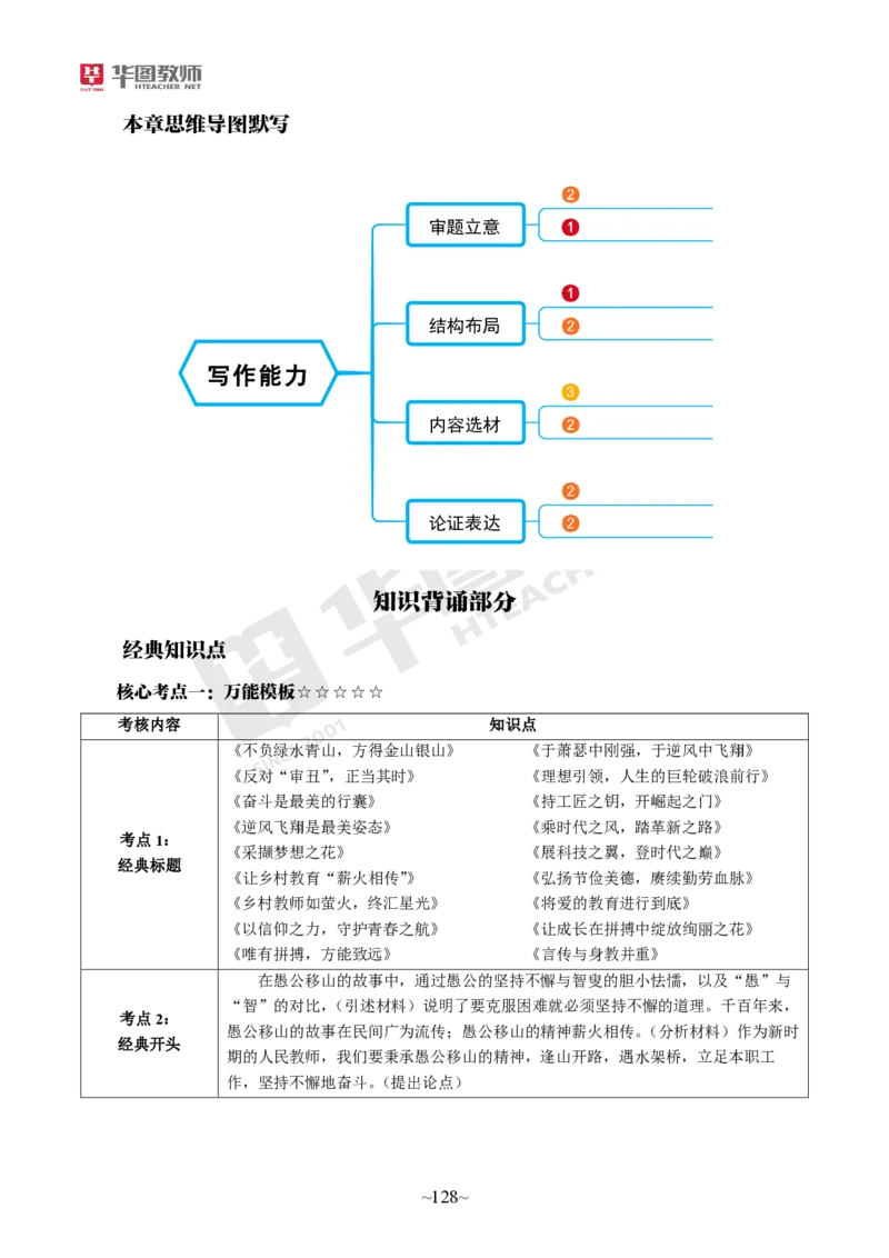 小学科一公众号神奇喇叭_教资_25下资料合集一_0725下最新默写笔记