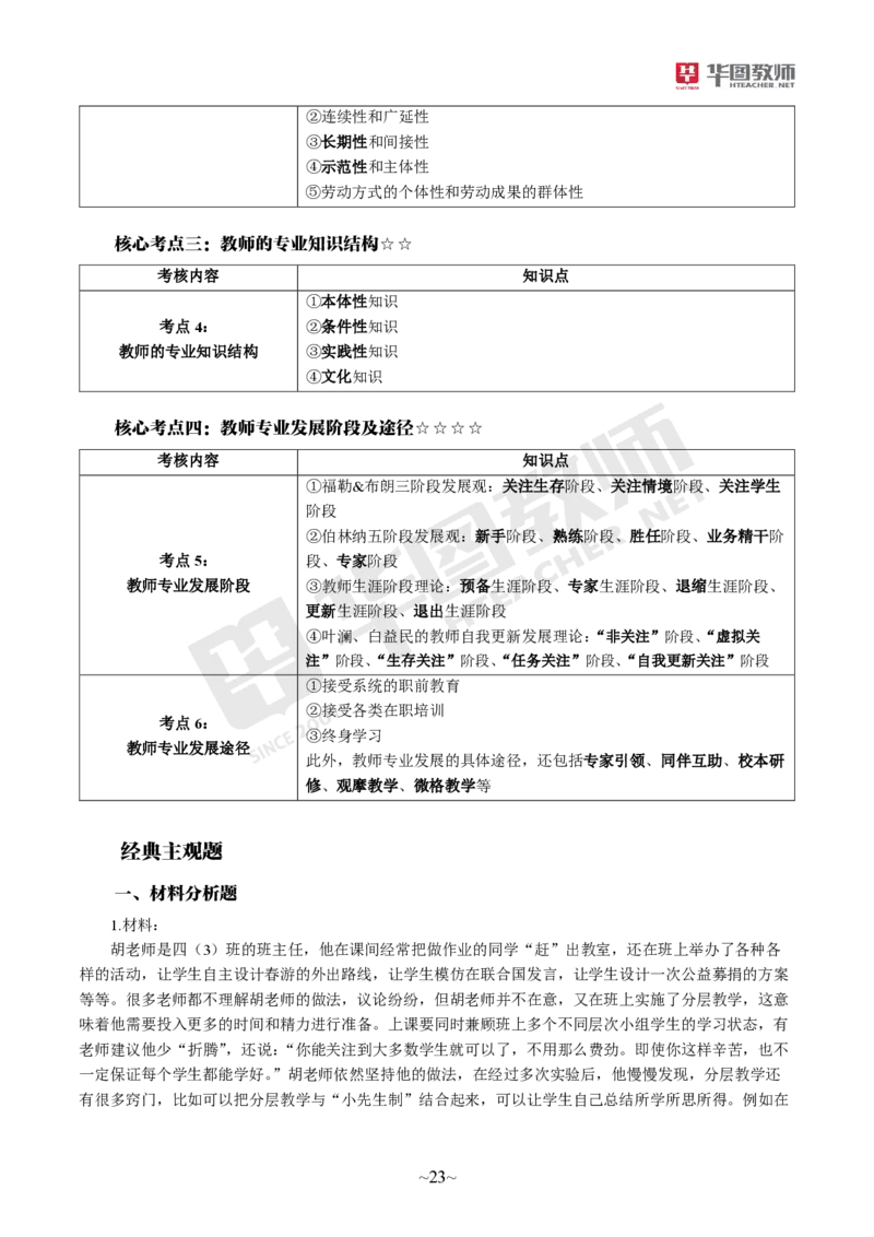 小学科一公众号神奇喇叭_教资_25下资料合集一_0725下最新默写笔记