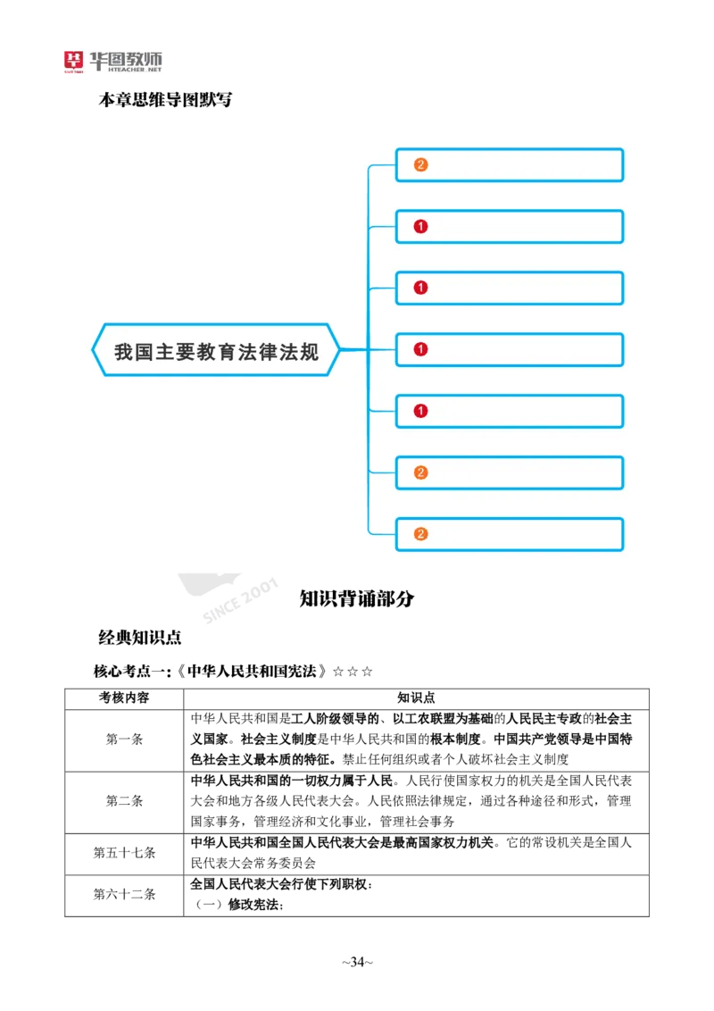 小学科一公众号神奇喇叭_教资_25下资料合集一_0725下最新默写笔记