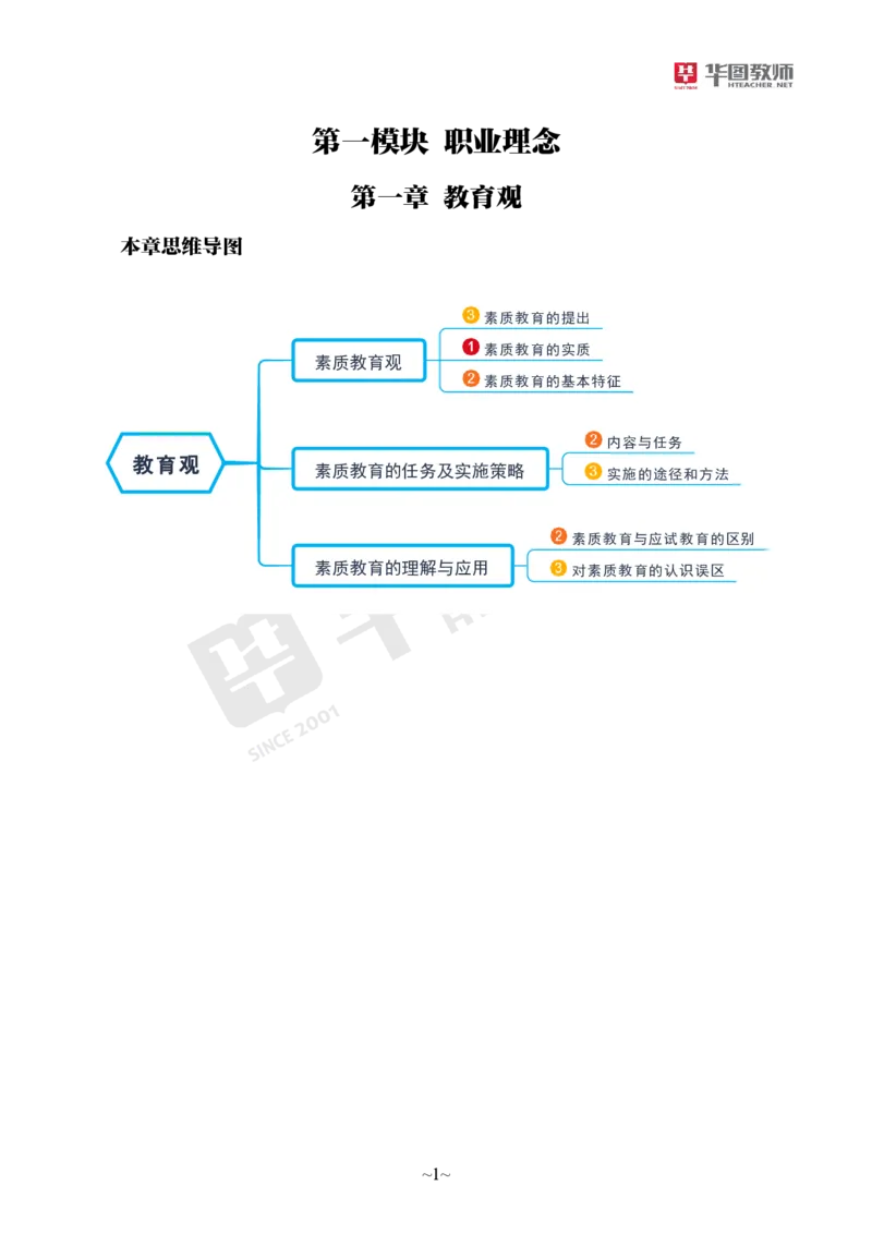 小学科一公众号神奇喇叭_教资_25下资料合集一_0725下最新默写笔记