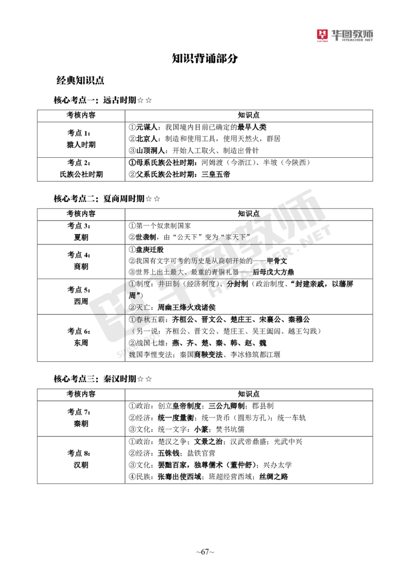 小学科一公众号神奇喇叭_教资_25下资料合集一_0725下最新默写笔记