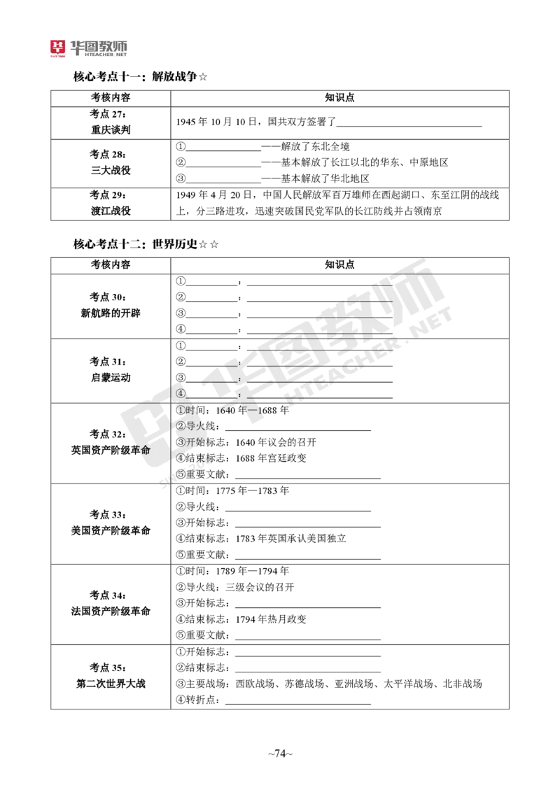 小学科一公众号神奇喇叭_教资_25下资料合集一_0725下最新默写笔记