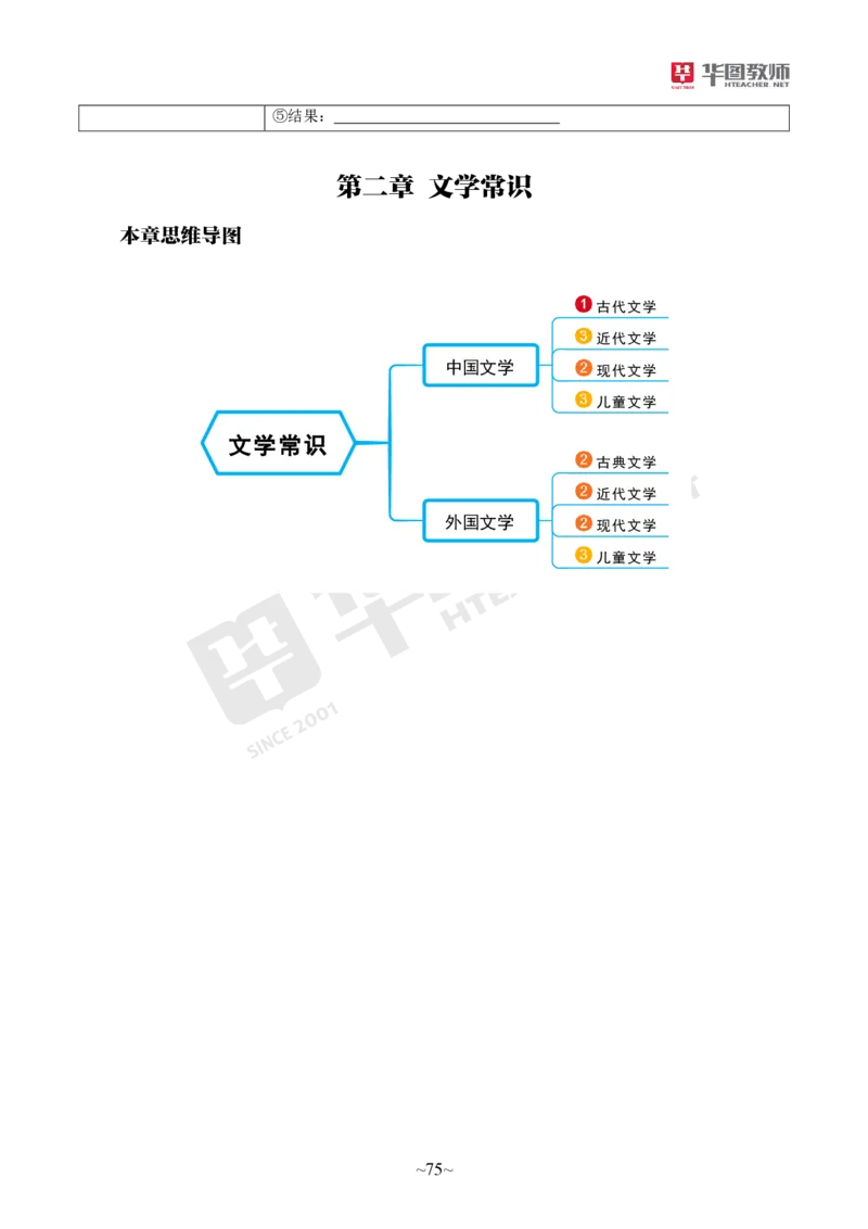小学科一公众号神奇喇叭_教资_25下资料合集一_0725下最新默写笔记