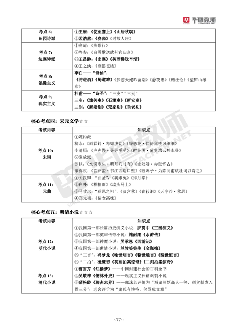 小学科一公众号神奇喇叭_教资_25下资料合集一_0725下最新默写笔记