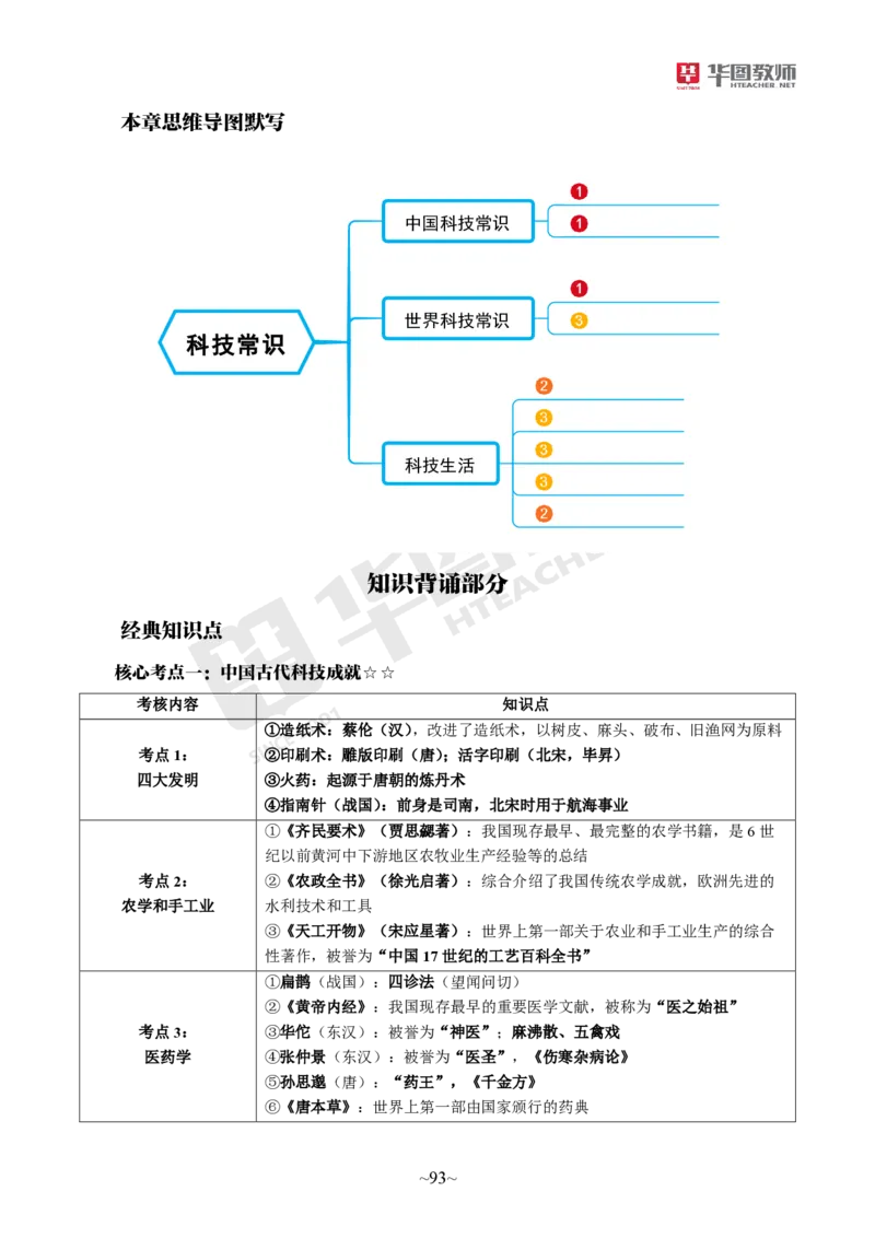 小学科一公众号神奇喇叭_教资_25下资料合集一_0725下最新默写笔记