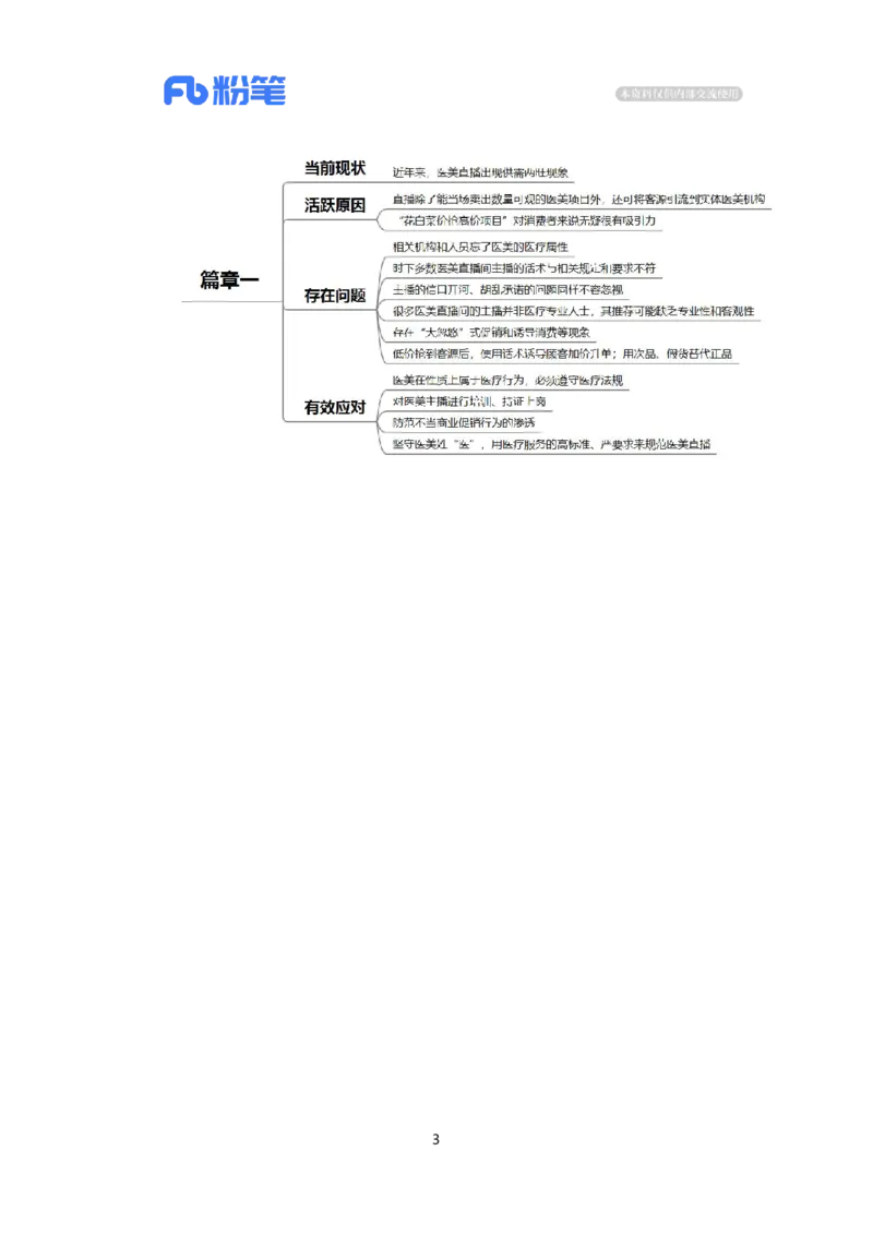 2023.12.04医美直播乱象（标注版）_2026考公资料_（10）粉笔_2025粉笔国考省考980（课＋笔记）_粉笔980（25多省）_1、粉笔时政_2、F晨读时政_2023年_12月