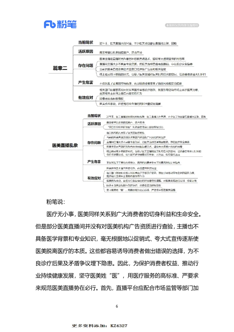 2023.12.04医美直播乱象（标注版）_2026考公资料_（10）粉笔_2025粉笔国考省考980（课＋笔记）_粉笔980（25多省）_1、粉笔时政_2、F晨读时政_2023年_12月
