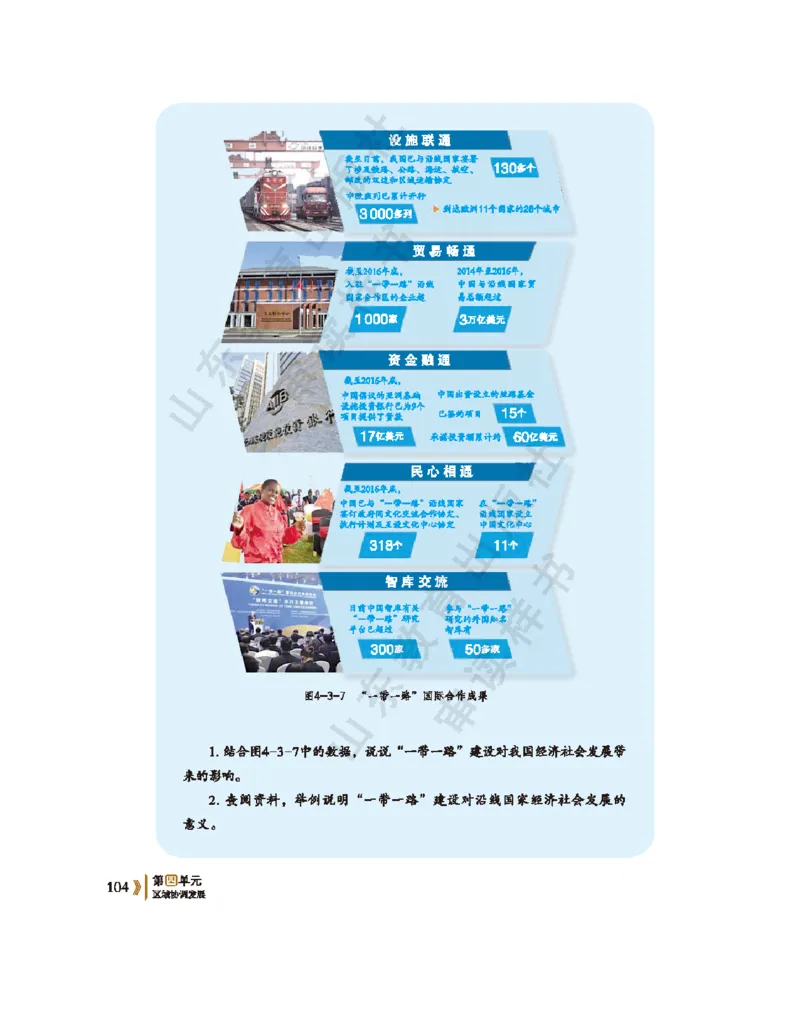2020新鲁教版高中地理选择性必修二_4-教培资料-26年最新资料-同步更新_初中高中教资_03科三专项（进去保存报考的学科即可）_02科三专项（笔记真题思维导图教学设计版本二）