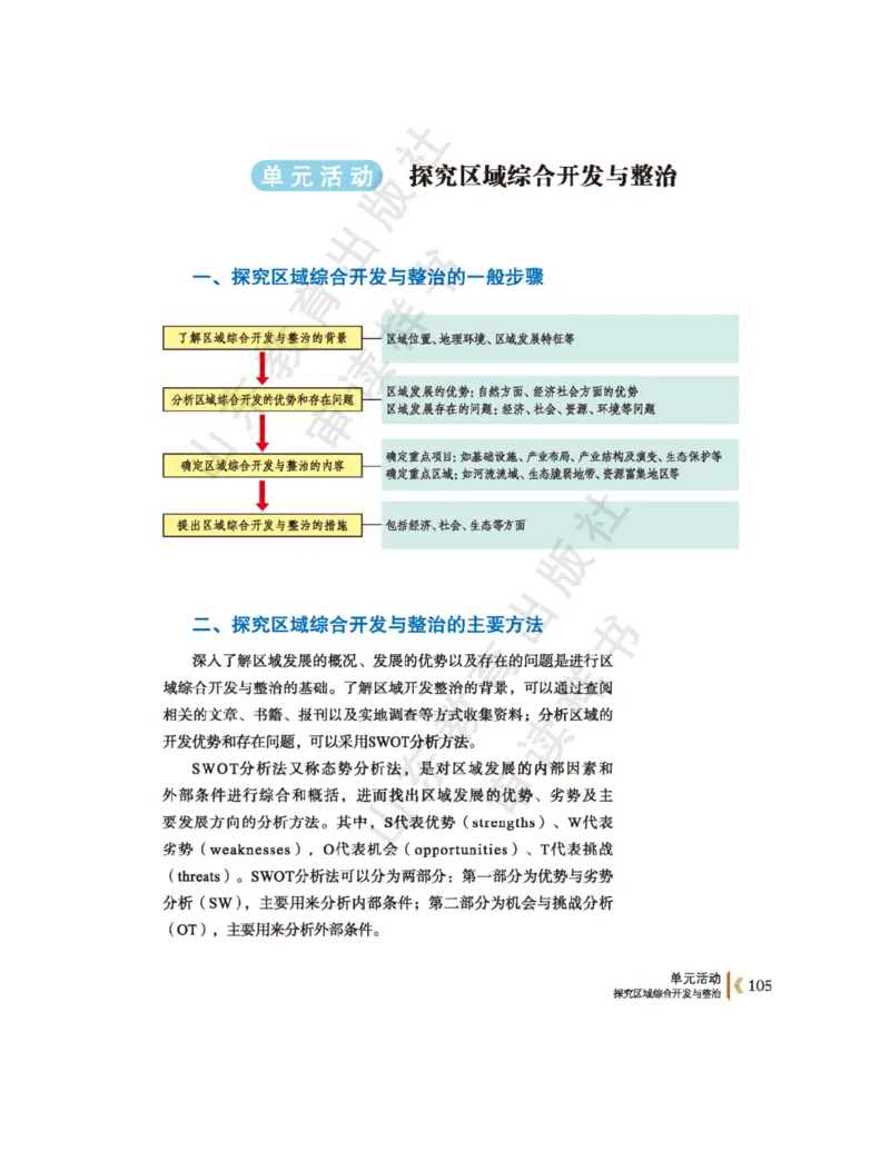 2020新鲁教版高中地理选择性必修二_4-教培资料-26年最新资料-同步更新_初中高中教资_03科三专项（进去保存报考的学科即可）_02科三专项（笔记真题思维导图教学设计版本二）