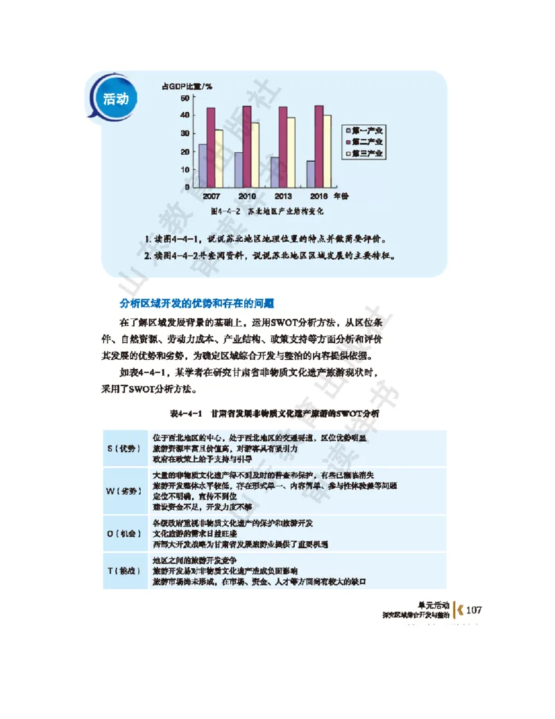 2020新鲁教版高中地理选择性必修二_4-教培资料-26年最新资料-同步更新_初中高中教资_03科三专项（进去保存报考的学科即可）_02科三专项（笔记真题思维导图教学设计版本二）