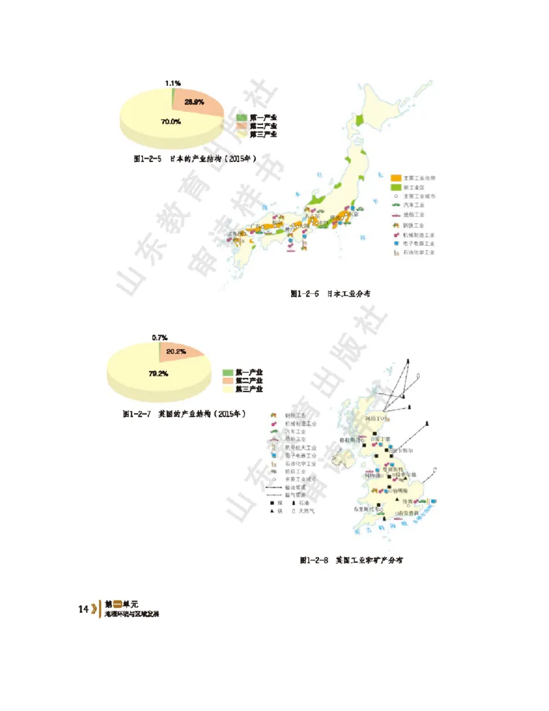 2020新鲁教版高中地理选择性必修二_4-教培资料-26年最新资料-同步更新_初中高中教资_03科三专项（进去保存报考的学科即可）_02科三专项（笔记真题思维导图教学设计版本二）