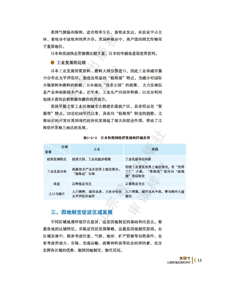 2020新鲁教版高中地理选择性必修二_4-教培资料-26年最新资料-同步更新_初中高中教资_03科三专项（进去保存报考的学科即可）_02科三专项（笔记真题思维导图教学设计版本二）