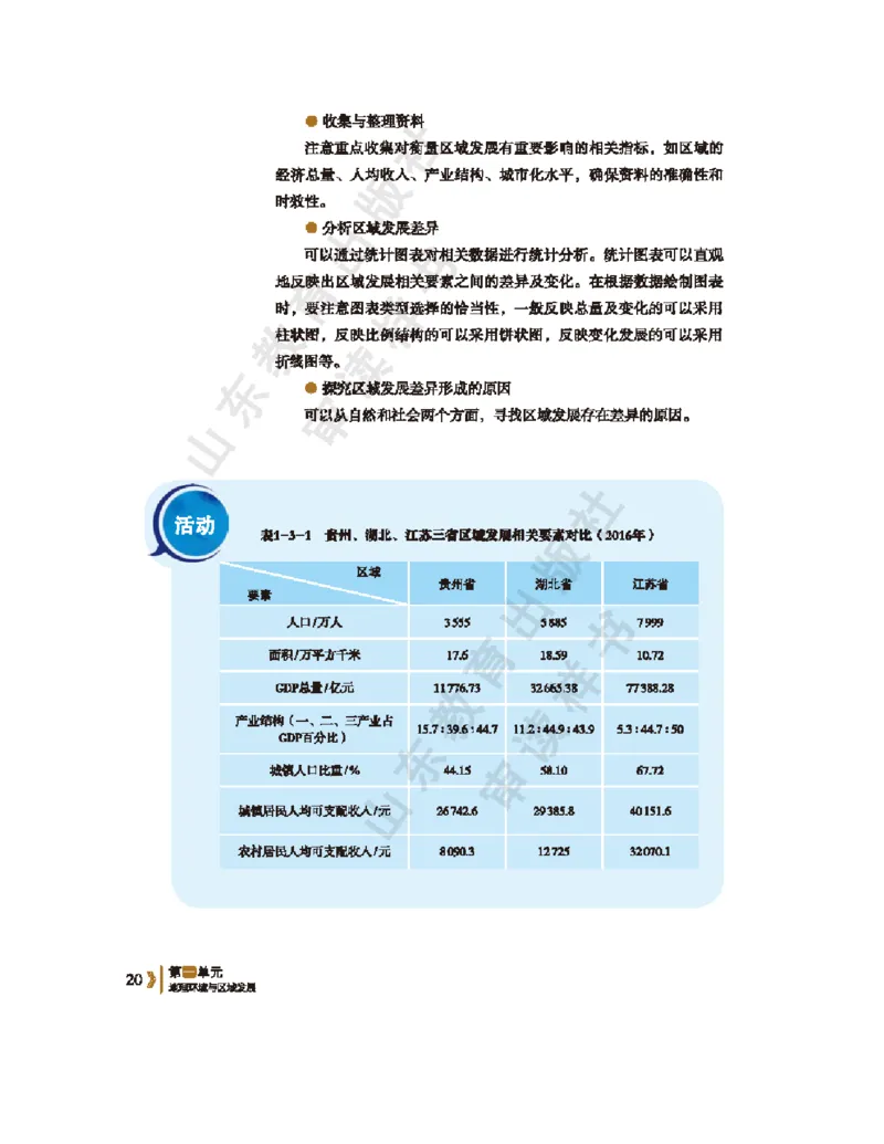 2020新鲁教版高中地理选择性必修二_4-教培资料-26年最新资料-同步更新_初中高中教资_03科三专项（进去保存报考的学科即可）_02科三专项（笔记真题思维导图教学设计版本二）