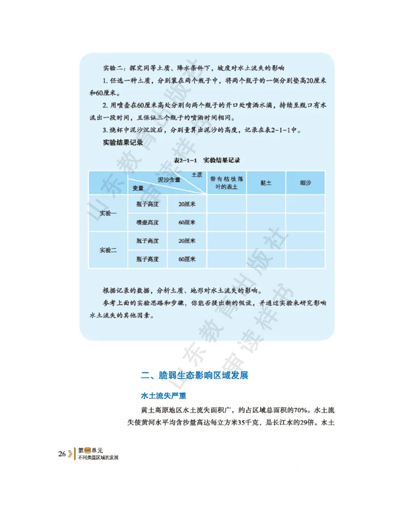 2020新鲁教版高中地理选择性必修二_4-教培资料-26年最新资料-同步更新_初中高中教资_03科三专项（进去保存报考的学科即可）_02科三专项（笔记真题思维导图教学设计版本二）