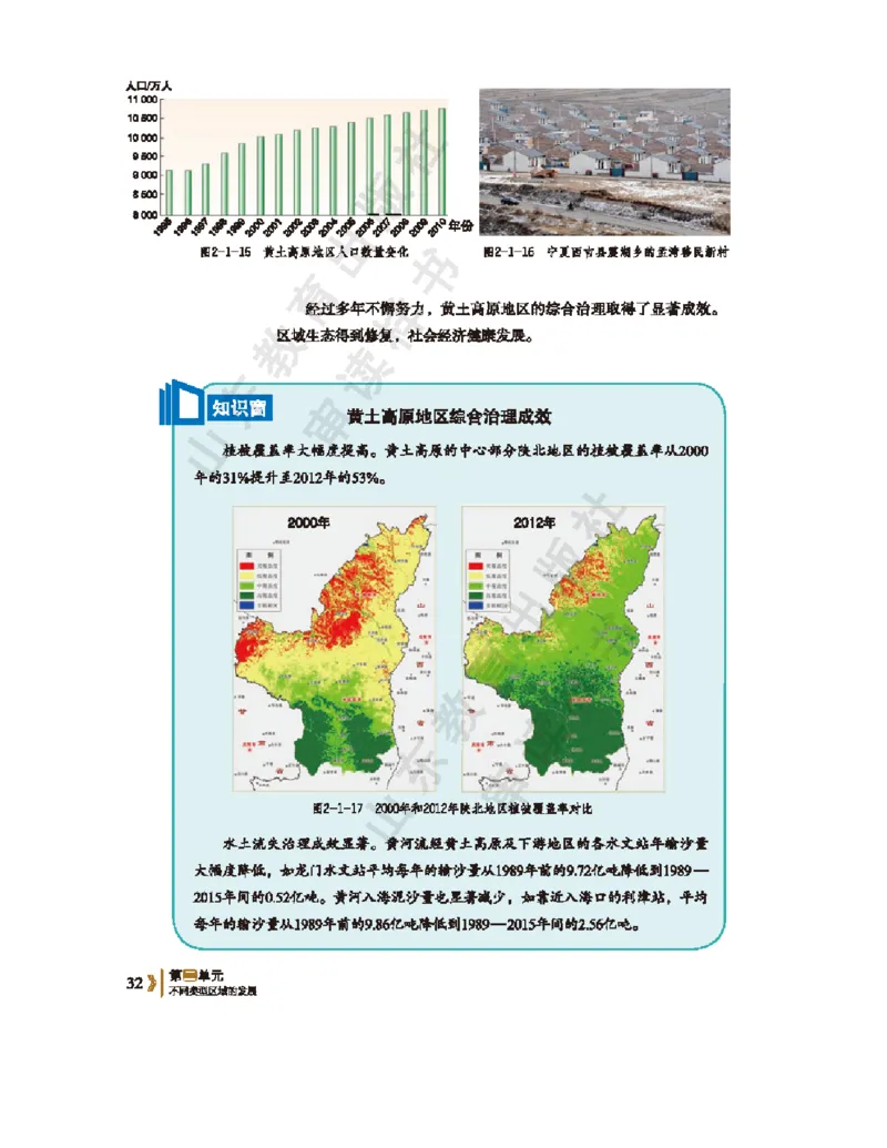 2020新鲁教版高中地理选择性必修二_4-教培资料-26年最新资料-同步更新_初中高中教资_03科三专项（进去保存报考的学科即可）_02科三专项（笔记真题思维导图教学设计版本二）