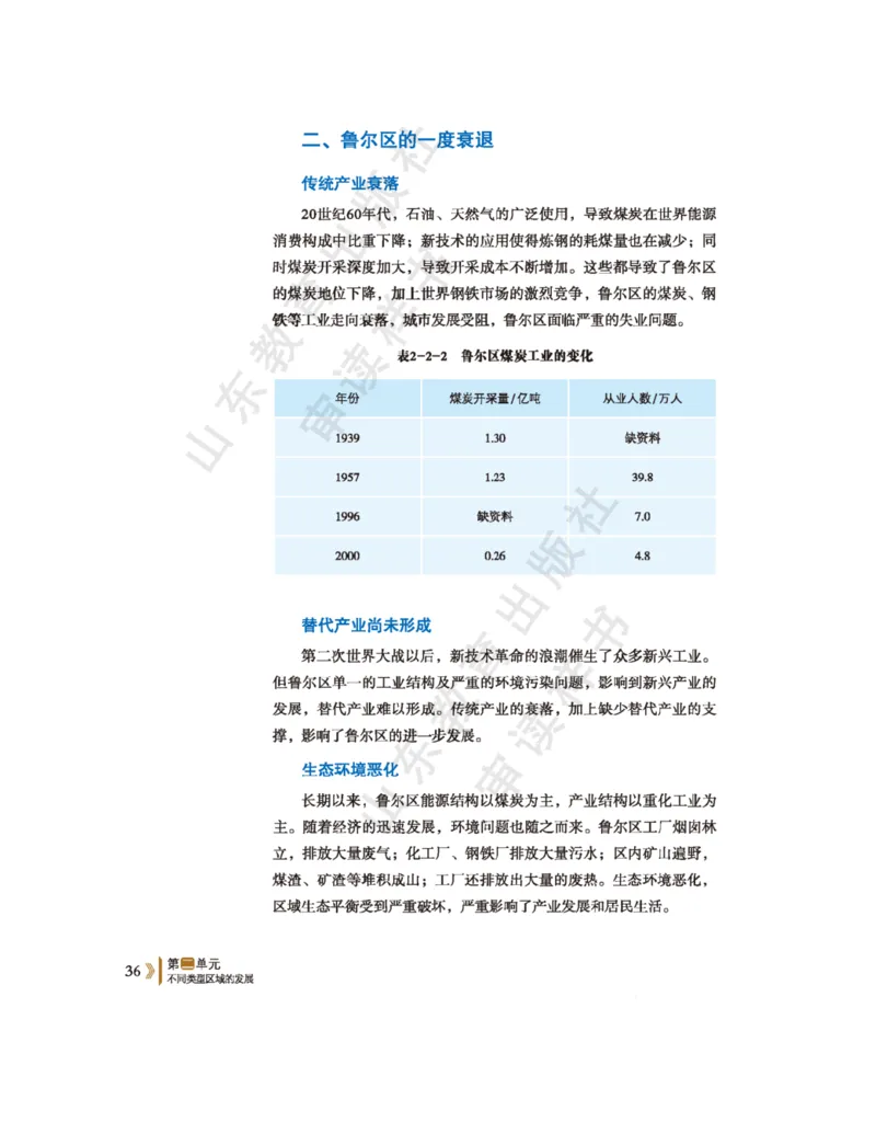 2020新鲁教版高中地理选择性必修二_4-教培资料-26年最新资料-同步更新_初中高中教资_03科三专项（进去保存报考的学科即可）_02科三专项（笔记真题思维导图教学设计版本二）