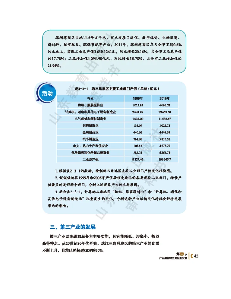2020新鲁教版高中地理选择性必修二_4-教培资料-26年最新资料-同步更新_初中高中教资_03科三专项（进去保存报考的学科即可）_02科三专项（笔记真题思维导图教学设计版本二）