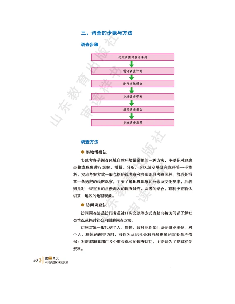 2020新鲁教版高中地理选择性必修二_4-教培资料-26年最新资料-同步更新_初中高中教资_03科三专项（进去保存报考的学科即可）_02科三专项（笔记真题思维导图教学设计版本二）