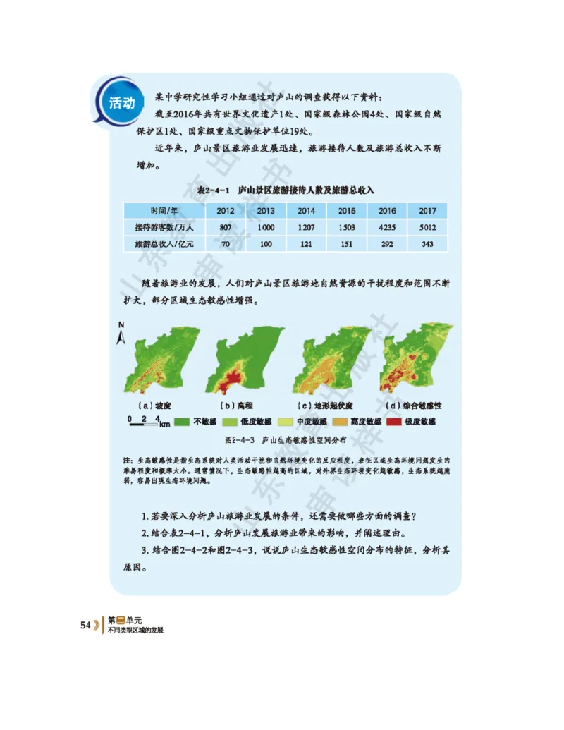2020新鲁教版高中地理选择性必修二_4-教培资料-26年最新资料-同步更新_初中高中教资_03科三专项（进去保存报考的学科即可）_02科三专项（笔记真题思维导图教学设计版本二）