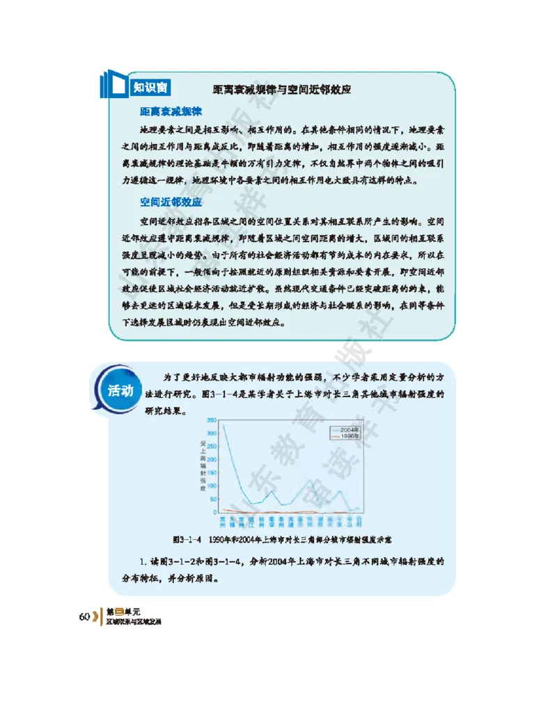 2020新鲁教版高中地理选择性必修二_4-教培资料-26年最新资料-同步更新_初中高中教资_03科三专项（进去保存报考的学科即可）_02科三专项（笔记真题思维导图教学设计版本二）
