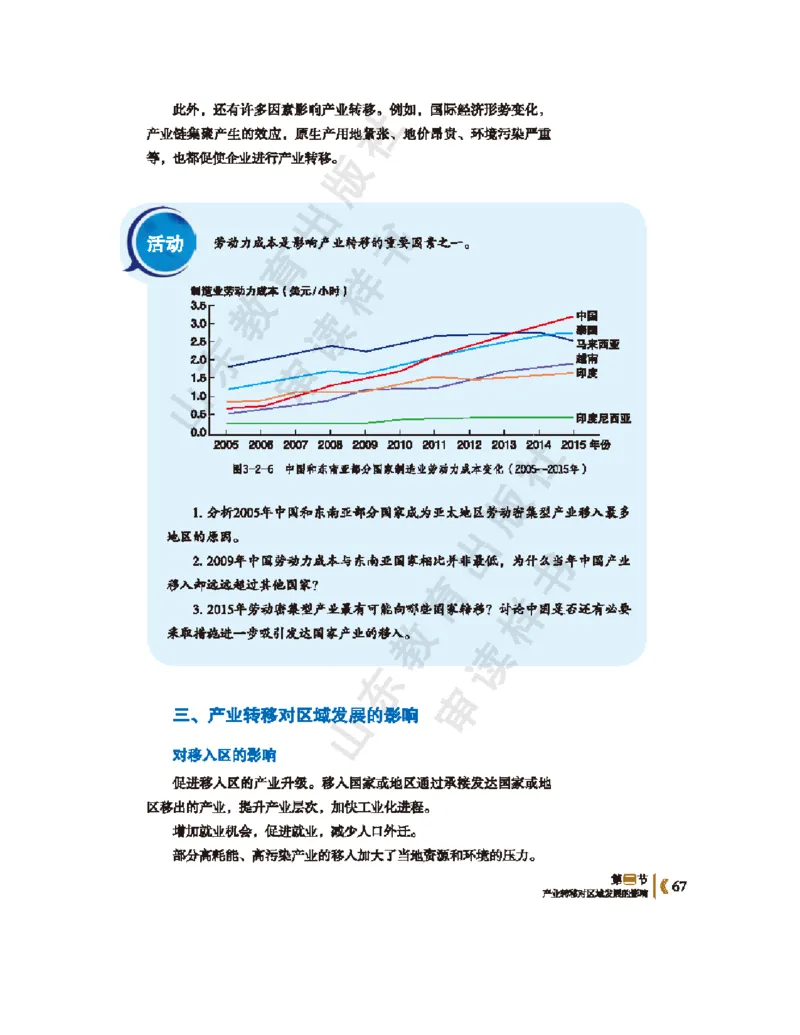 2020新鲁教版高中地理选择性必修二_4-教培资料-26年最新资料-同步更新_初中高中教资_03科三专项（进去保存报考的学科即可）_02科三专项（笔记真题思维导图教学设计版本二）