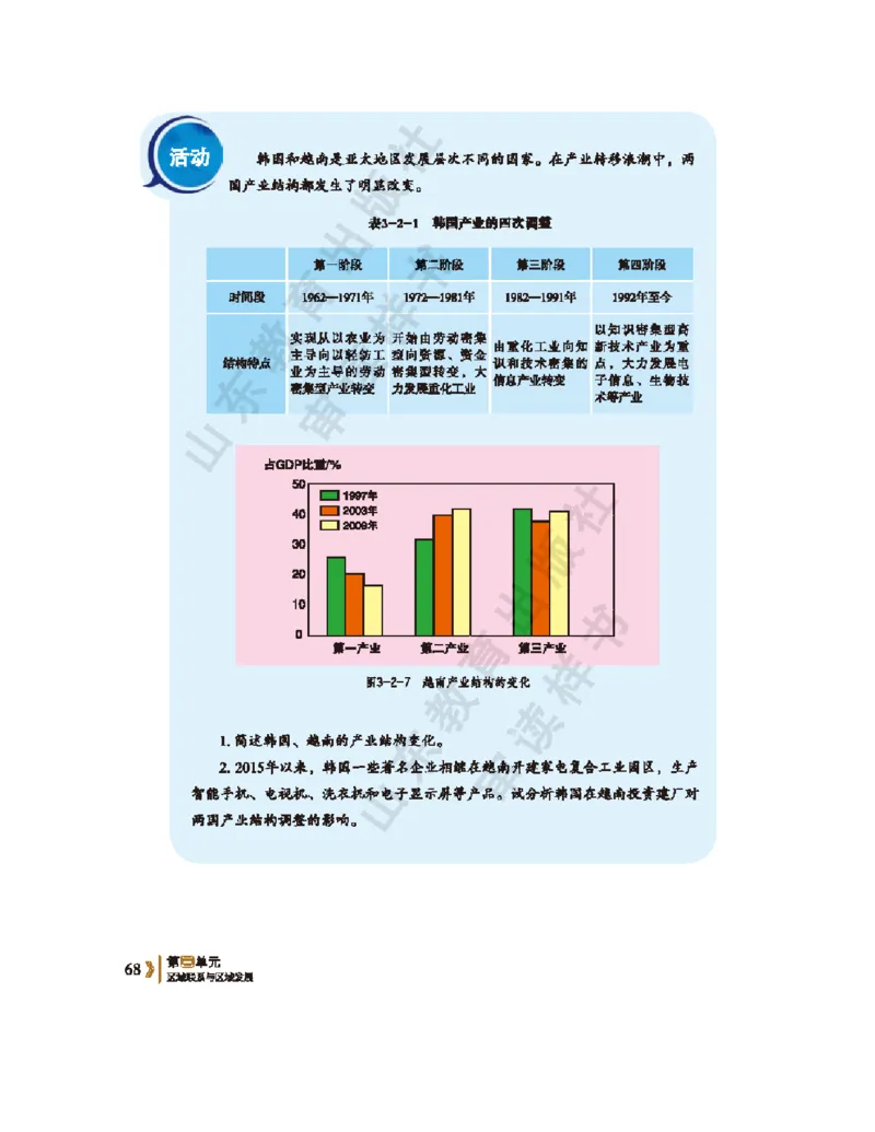 2020新鲁教版高中地理选择性必修二_4-教培资料-26年最新资料-同步更新_初中高中教资_03科三专项（进去保存报考的学科即可）_02科三专项（笔记真题思维导图教学设计版本二）