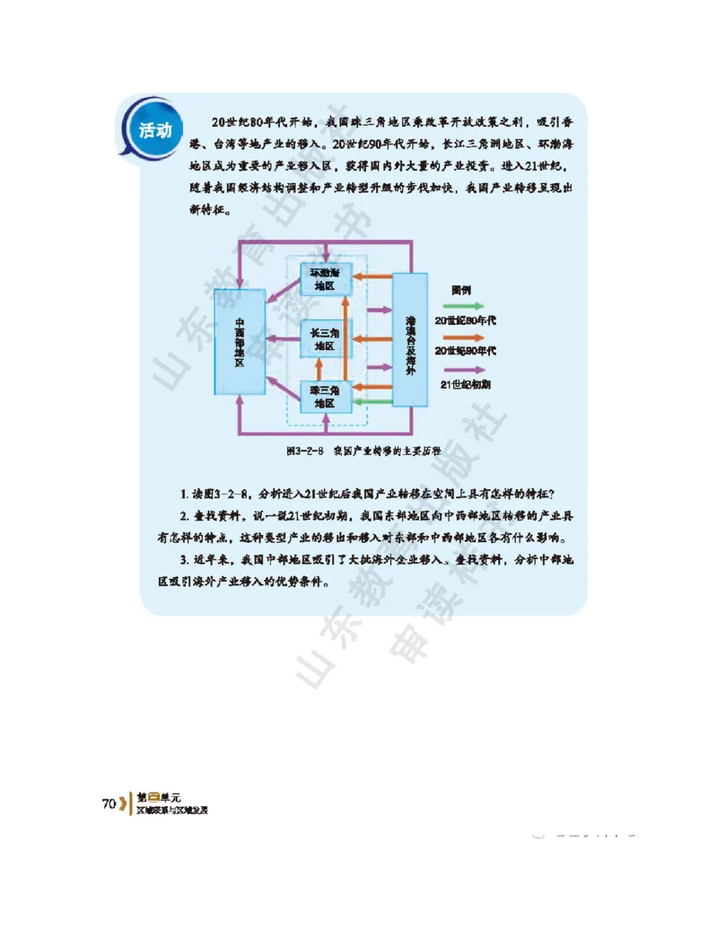 2020新鲁教版高中地理选择性必修二_4-教培资料-26年最新资料-同步更新_初中高中教资_03科三专项（进去保存报考的学科即可）_02科三专项（笔记真题思维导图教学设计版本二）