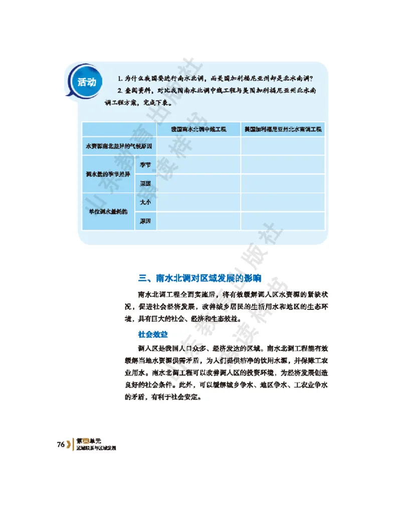 2020新鲁教版高中地理选择性必修二_4-教培资料-26年最新资料-同步更新_初中高中教资_03科三专项（进去保存报考的学科即可）_02科三专项（笔记真题思维导图教学设计版本二）