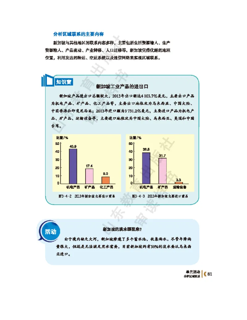 2020新鲁教版高中地理选择性必修二_4-教培资料-26年最新资料-同步更新_初中高中教资_03科三专项（进去保存报考的学科即可）_02科三专项（笔记真题思维导图教学设计版本二）