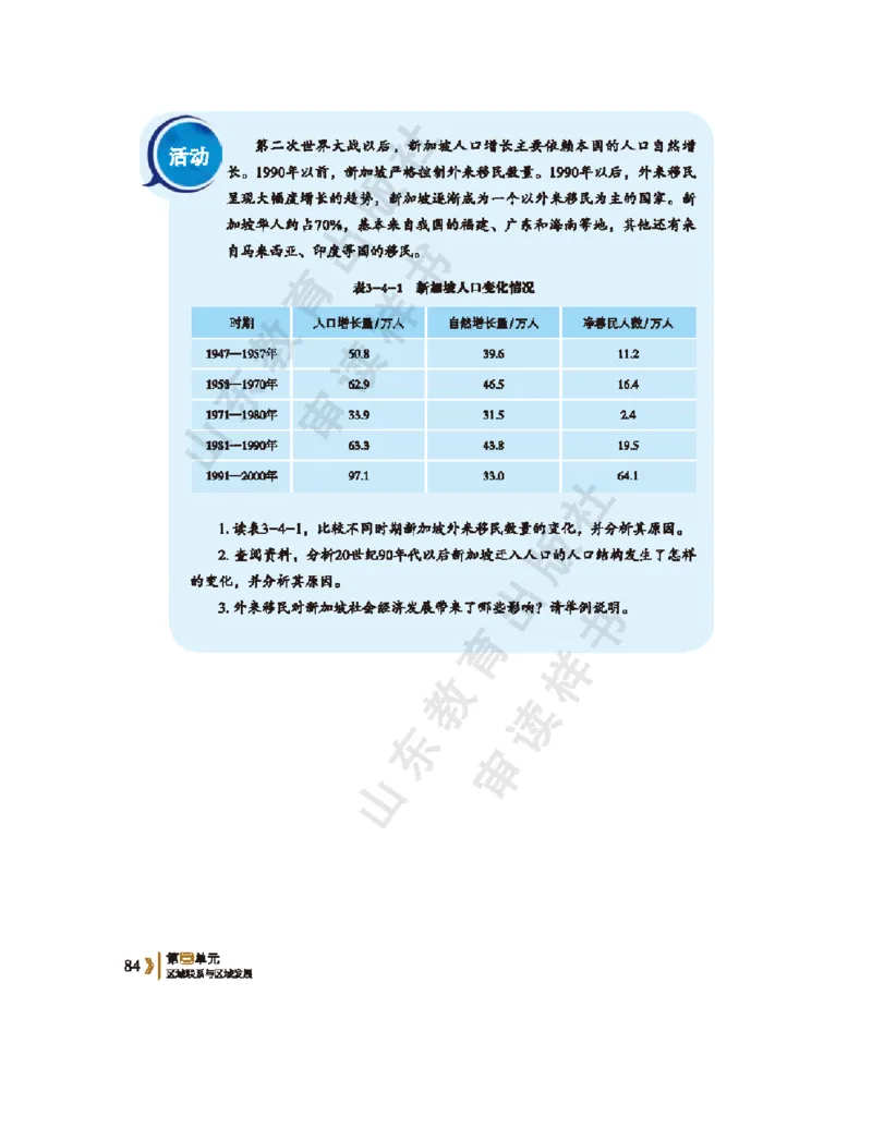 2020新鲁教版高中地理选择性必修二_4-教培资料-26年最新资料-同步更新_初中高中教资_03科三专项（进去保存报考的学科即可）_02科三专项（笔记真题思维导图教学设计版本二）