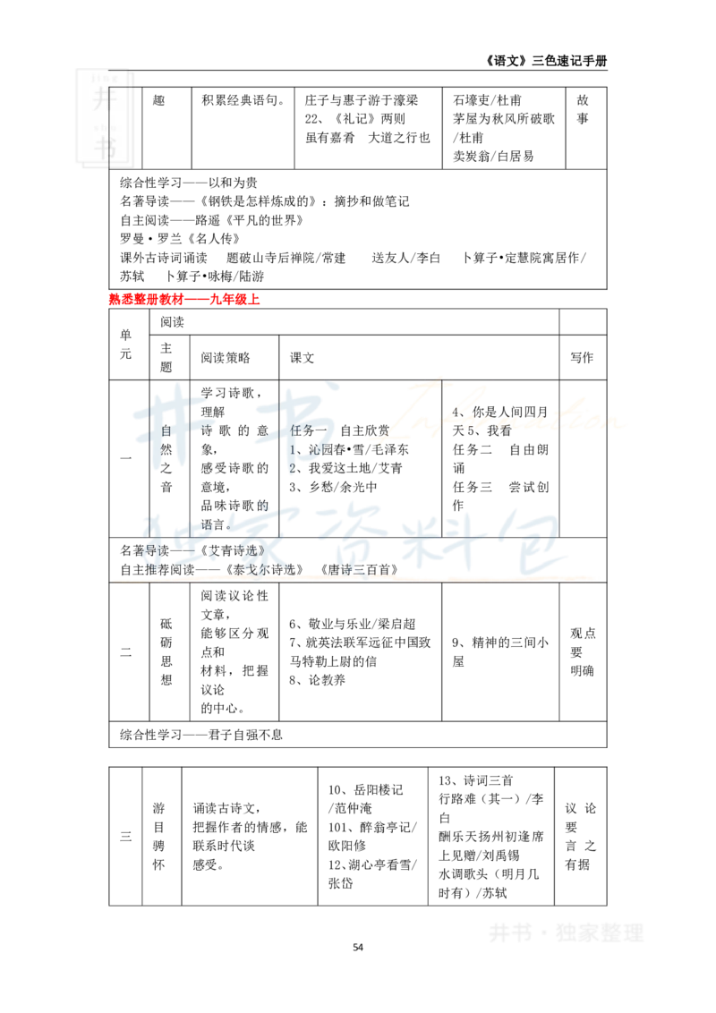 初中语文王炸秘籍7_教资_初高中2026教资_25下教师资格证_科三初中各科资料汇总_初中语文王炸秘籍