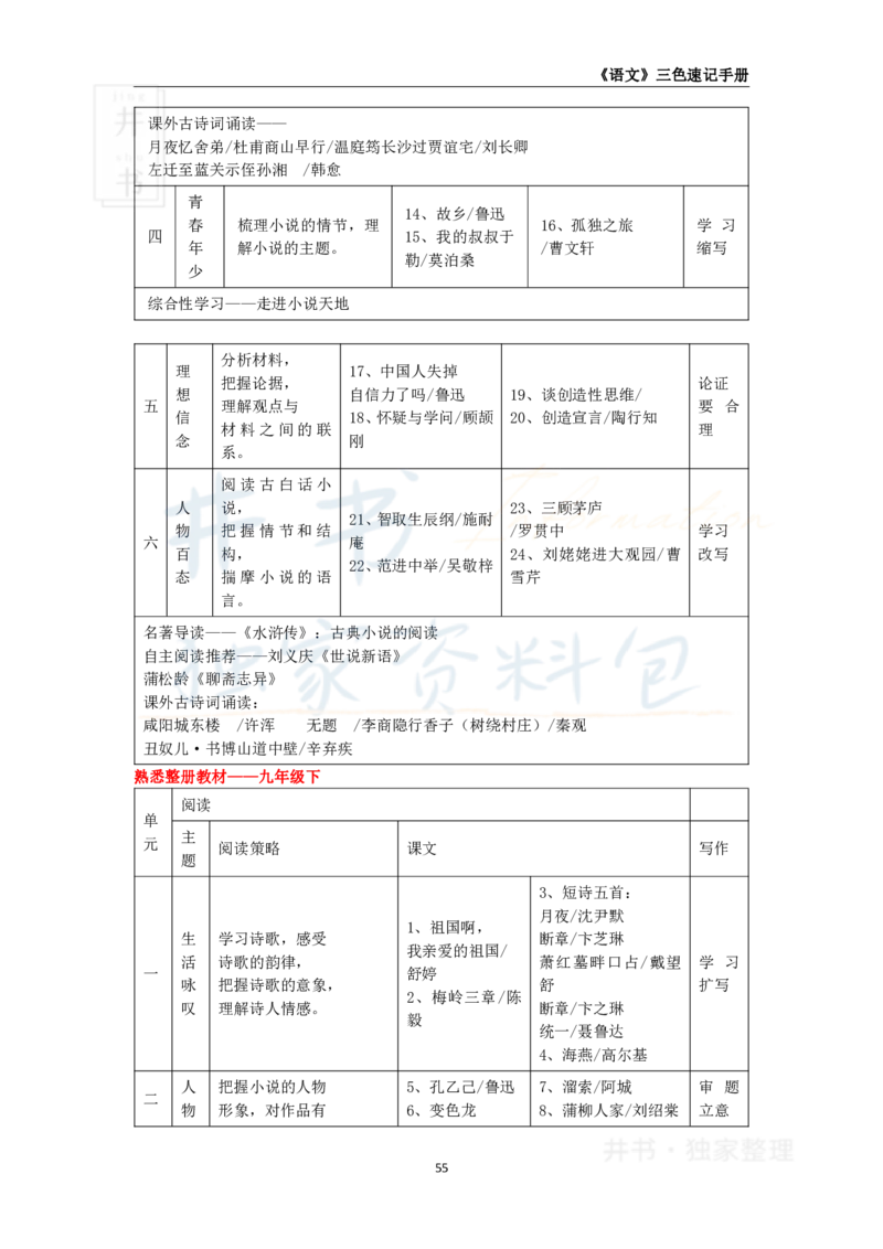 初中语文王炸秘籍7_教资_初高中2026教资_25下教师资格证_科三初中各科资料汇总_初中语文王炸秘籍