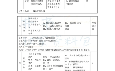 初中语文王炸秘籍7_教资_初高中2026教资_25下教师资格证_科三初中各科资料汇总_初中语文王炸秘籍