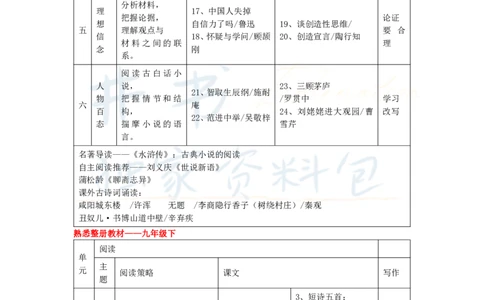 初中语文王炸秘籍7_教资_初高中2026教资_25下教师资格证_科三初中各科资料汇总_初中语文王炸秘籍