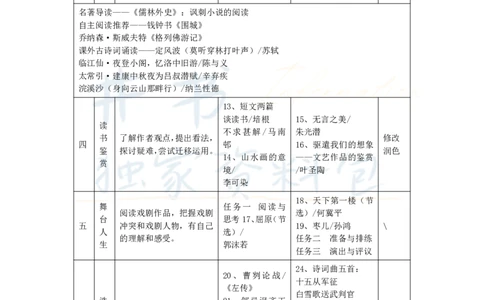 初中语文王炸秘籍7_教资_初高中2026教资_25下教师资格证_科三初中各科资料汇总_初中语文王炸秘籍