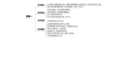 2023.11.2非法捕鸟（标注版）_2026考公资料_（10）粉笔_2025粉笔国考省考980（课＋笔记）_粉笔980（25多省）_1、粉笔时政_2、F晨读时政_2023年_11月