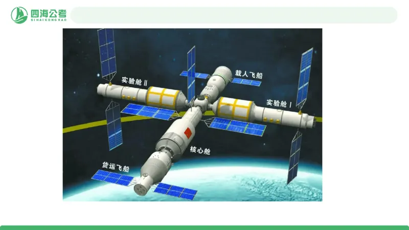 20250820常识判断&mdash;科技常识-第22讲_2026考公资料_（01）花生十三_01系统班（2026版）花生十三旗舰班（行测+申论）_常识判断_课件