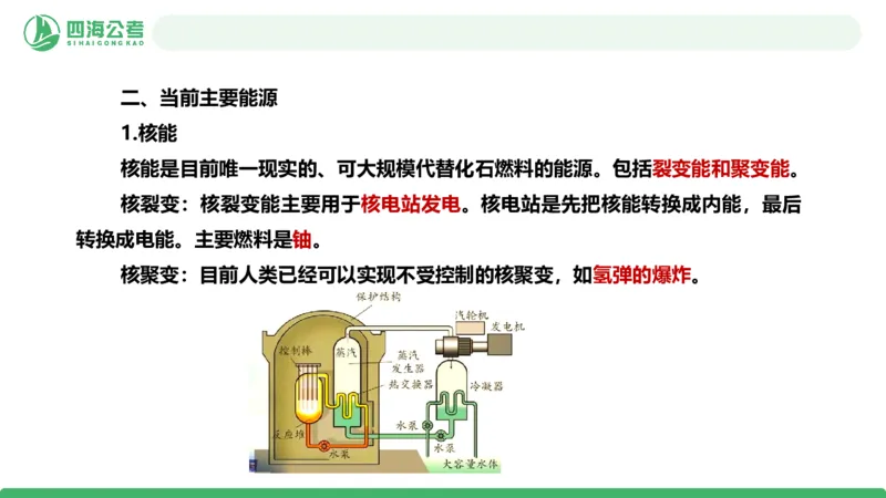 20250820常识判断&mdash;科技常识-第22讲_2026考公资料_（01）花生十三_01系统班（2026版）花生十三旗舰班（行测+申论）_常识判断_课件